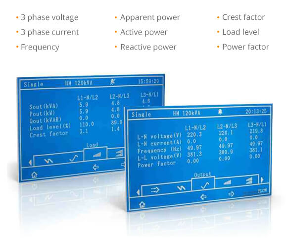 Large LCD screen display