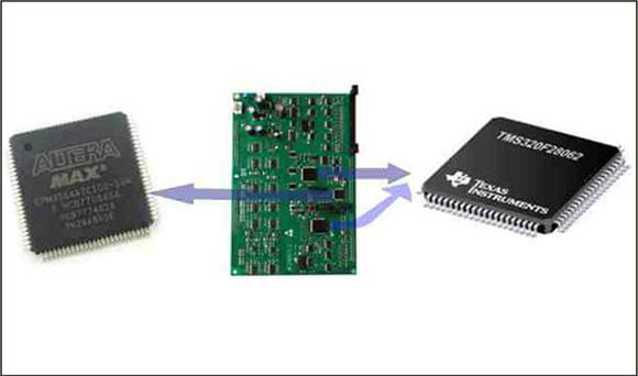 Fully Digital, Twin DSP Controlled